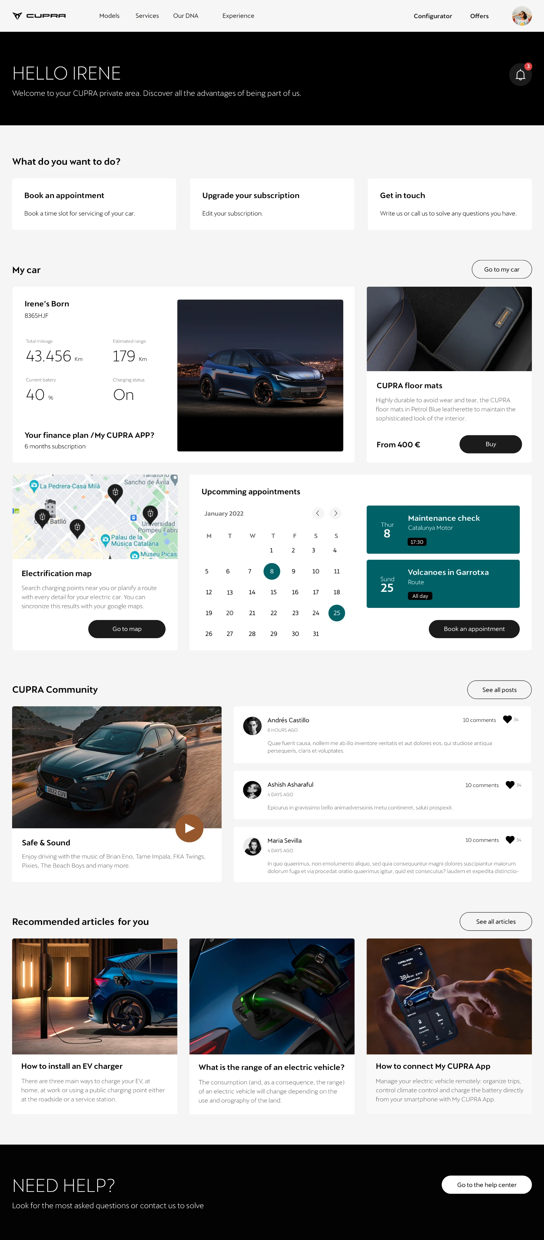 Full Overview screen